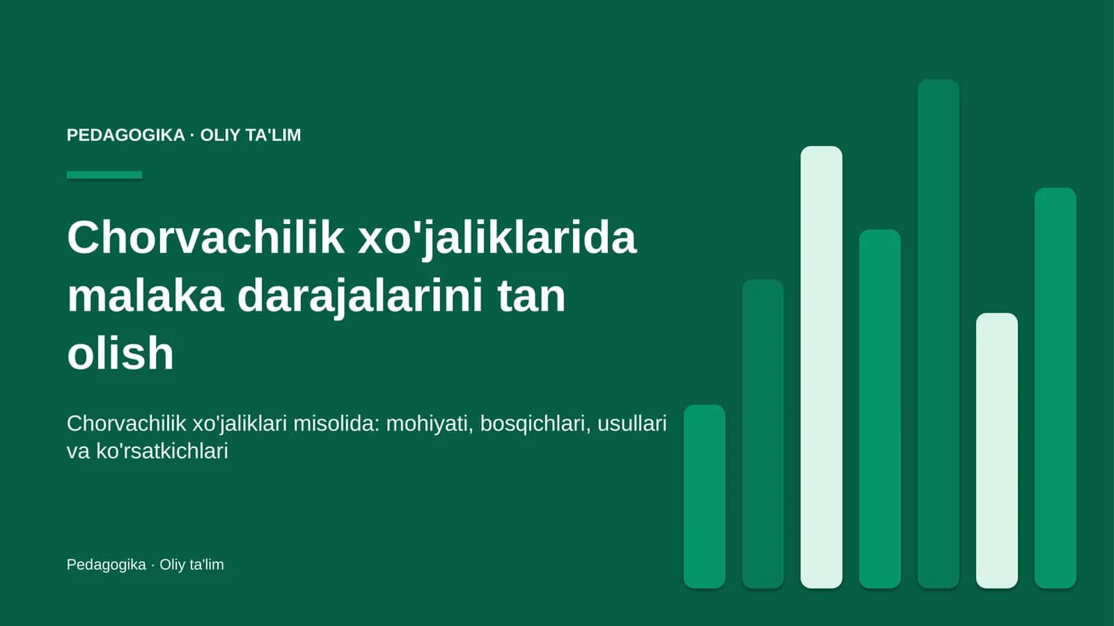 chorvachilik xo'jaliklarida malaka darajalarini tan olish 7472
