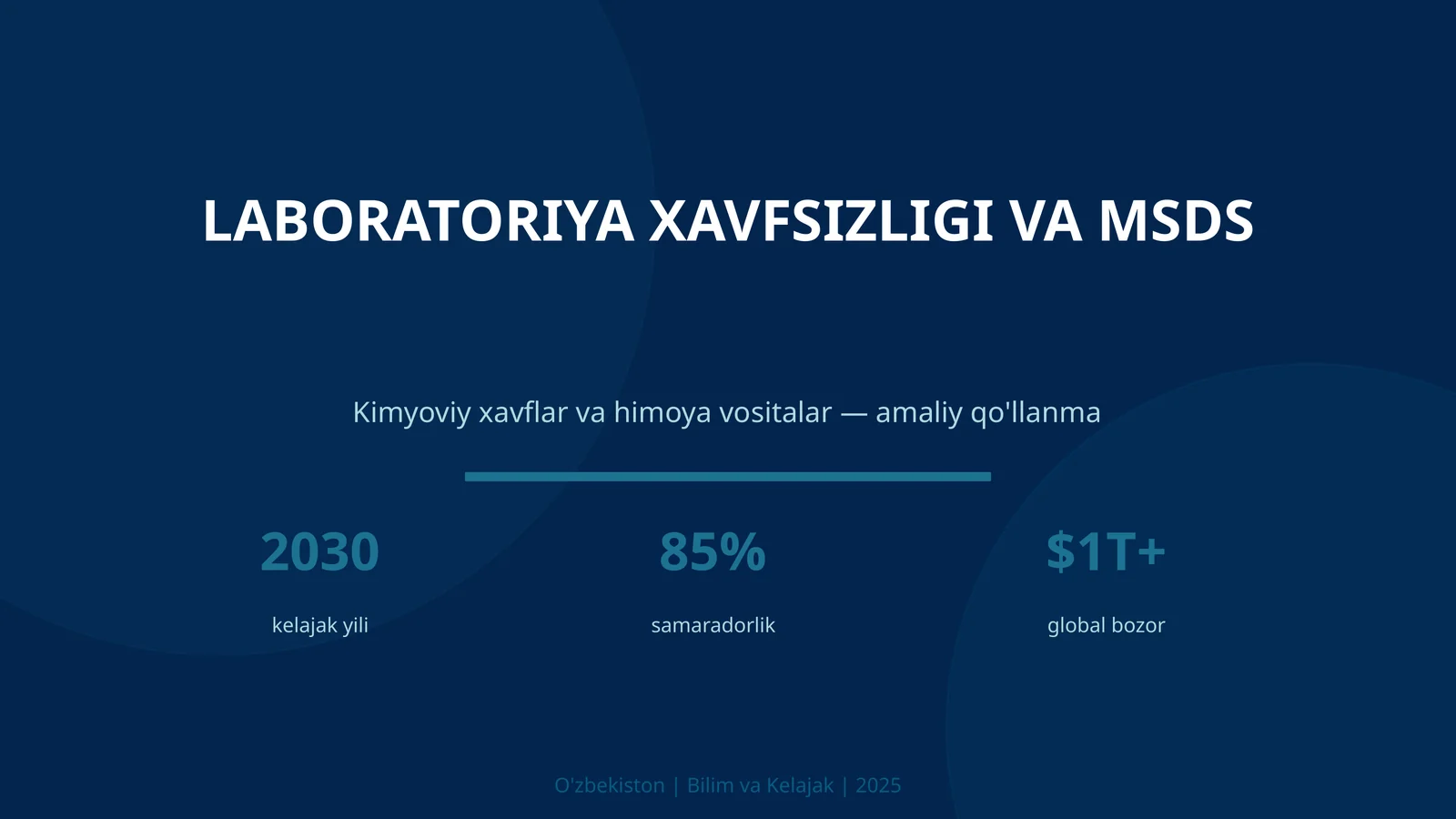 Laboratoriya xavfsizligi va MSDS