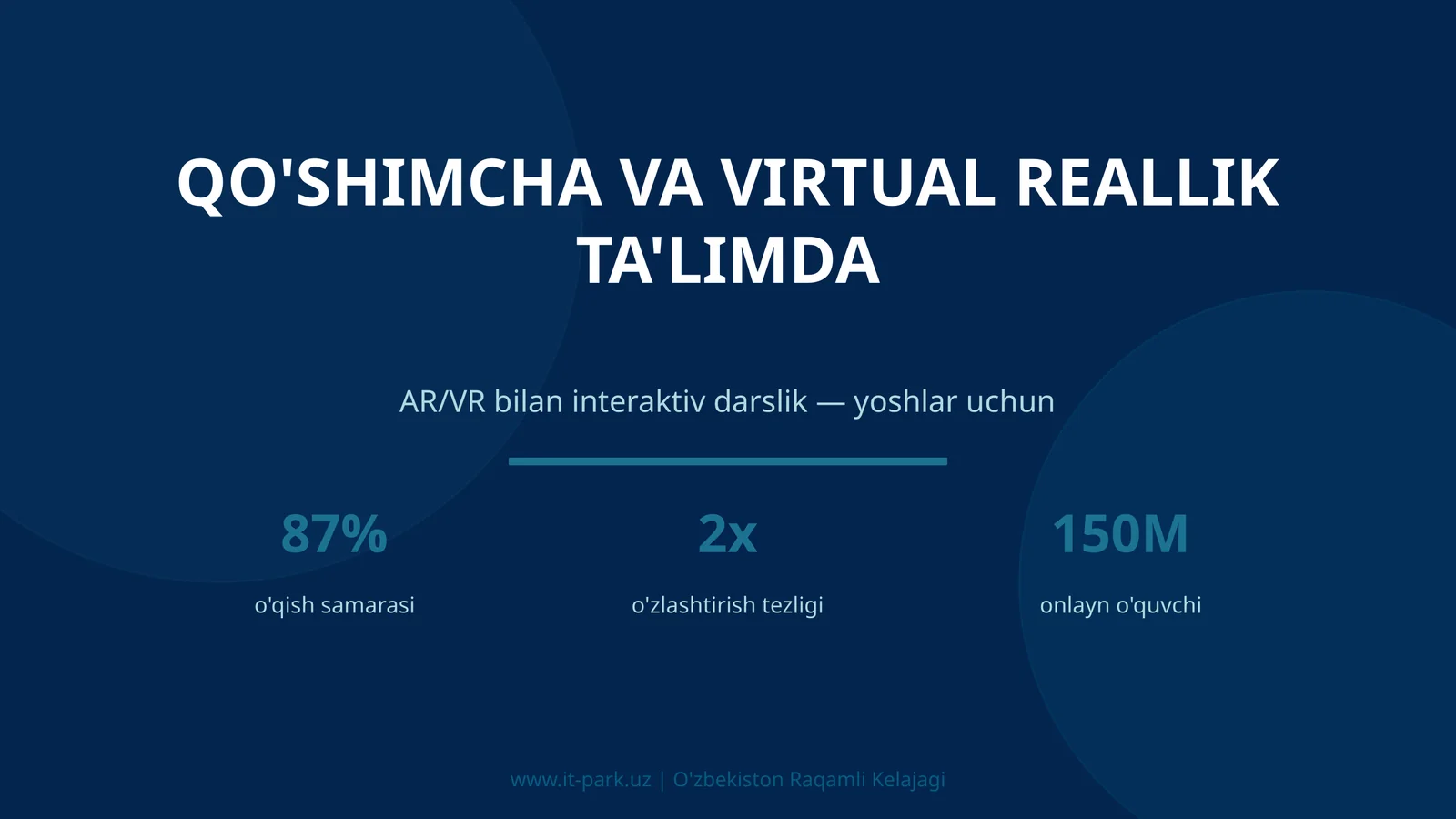 Qo'shimcha va virtual reallik ta'limda