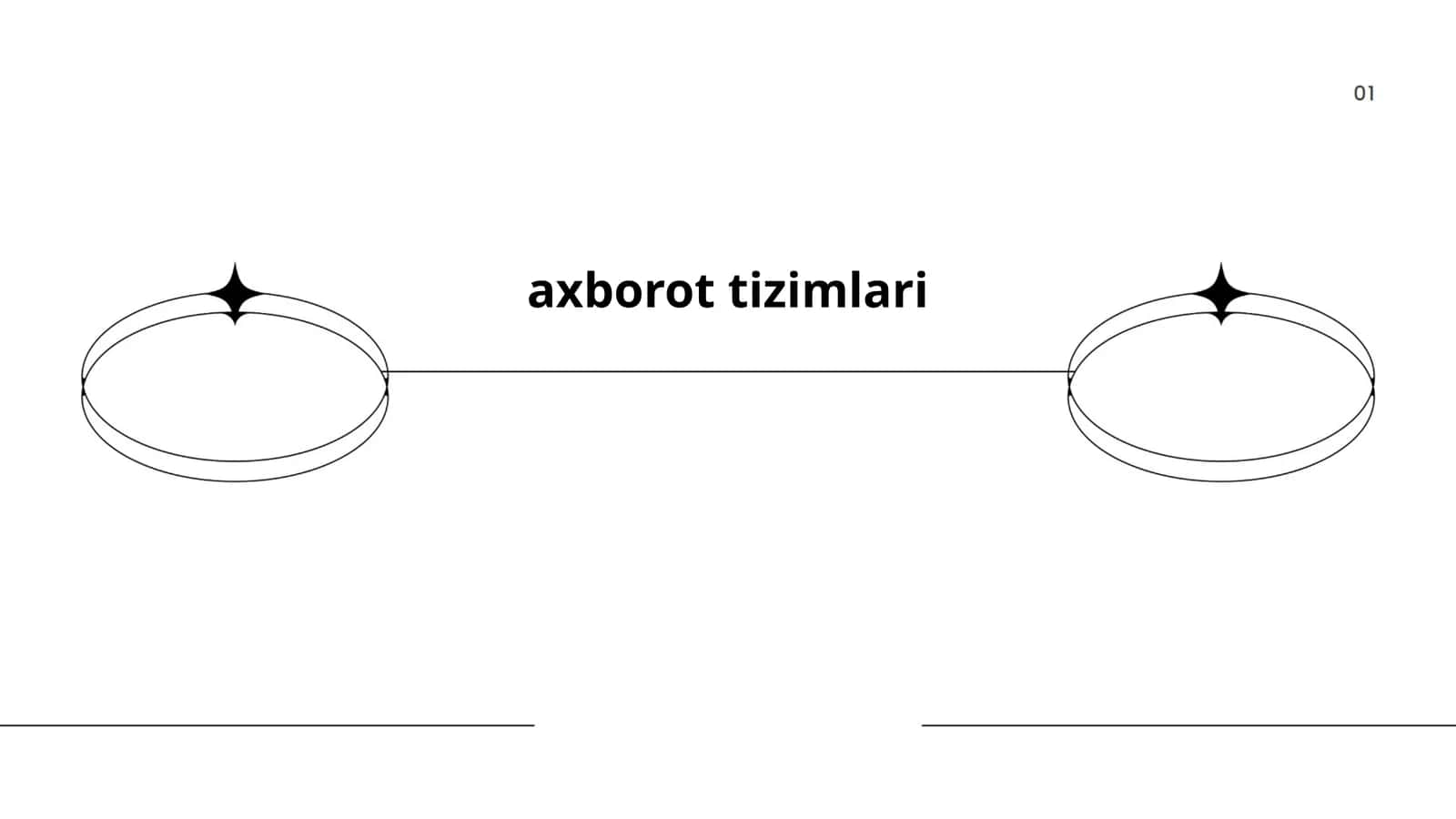 Axborot tizimlari arxitekturasi