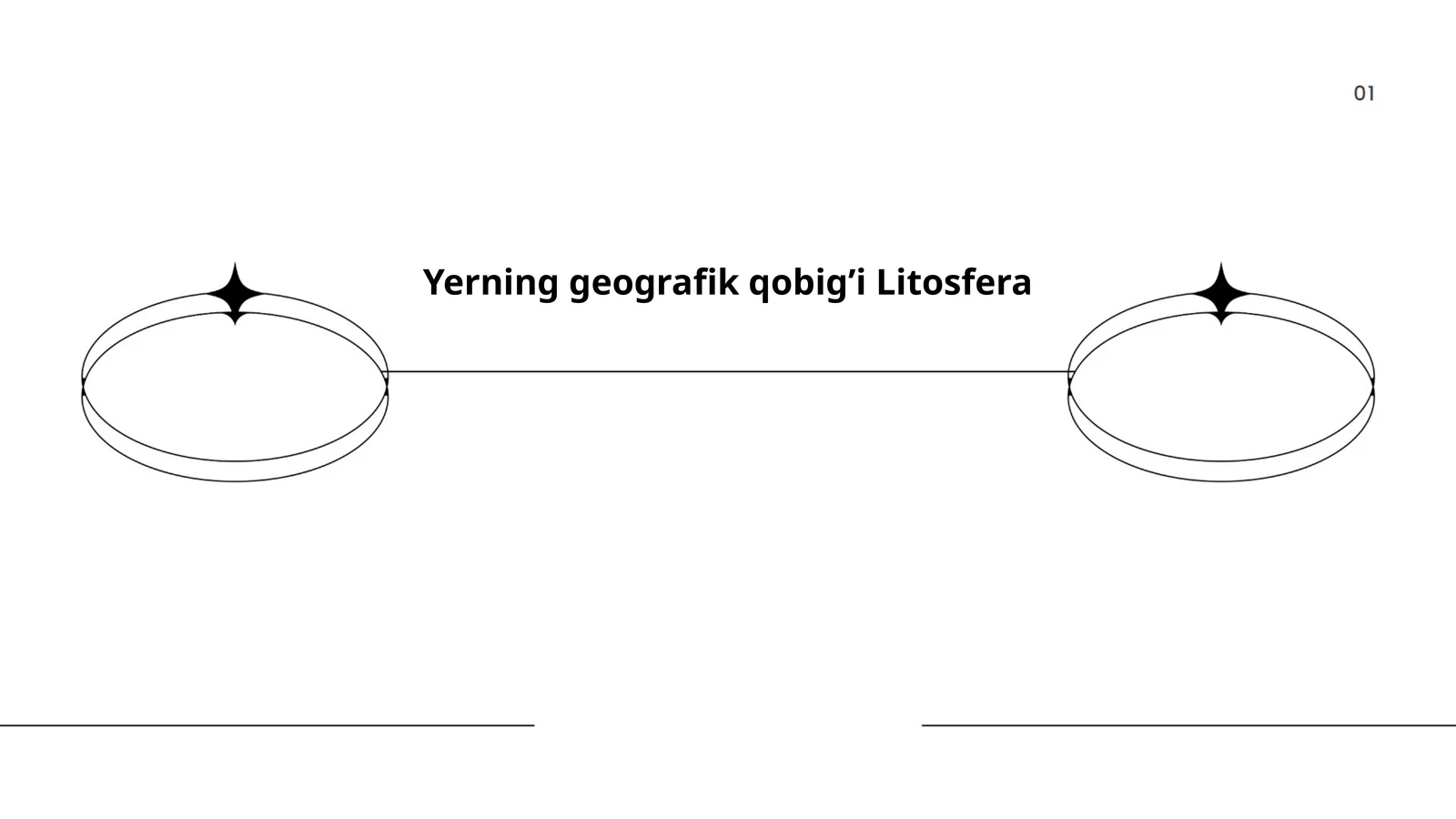 Yerning geografik qobig’i Litosfera