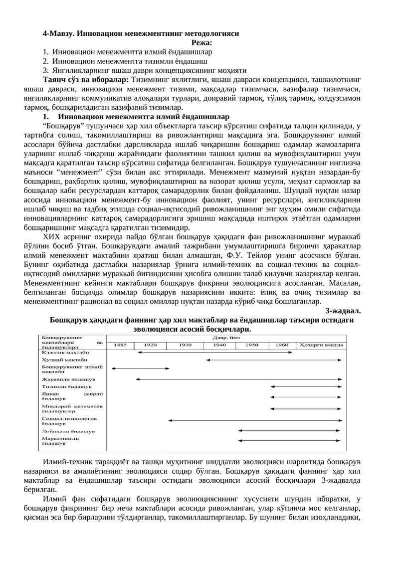 Инновацион менежментнинг методологияси