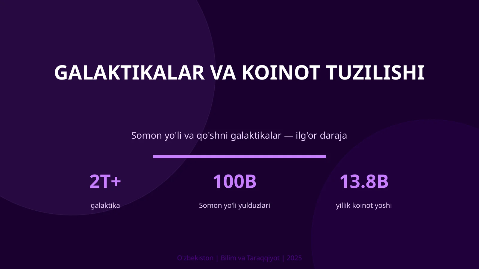 Galaktikalar va koinot tuzilishi