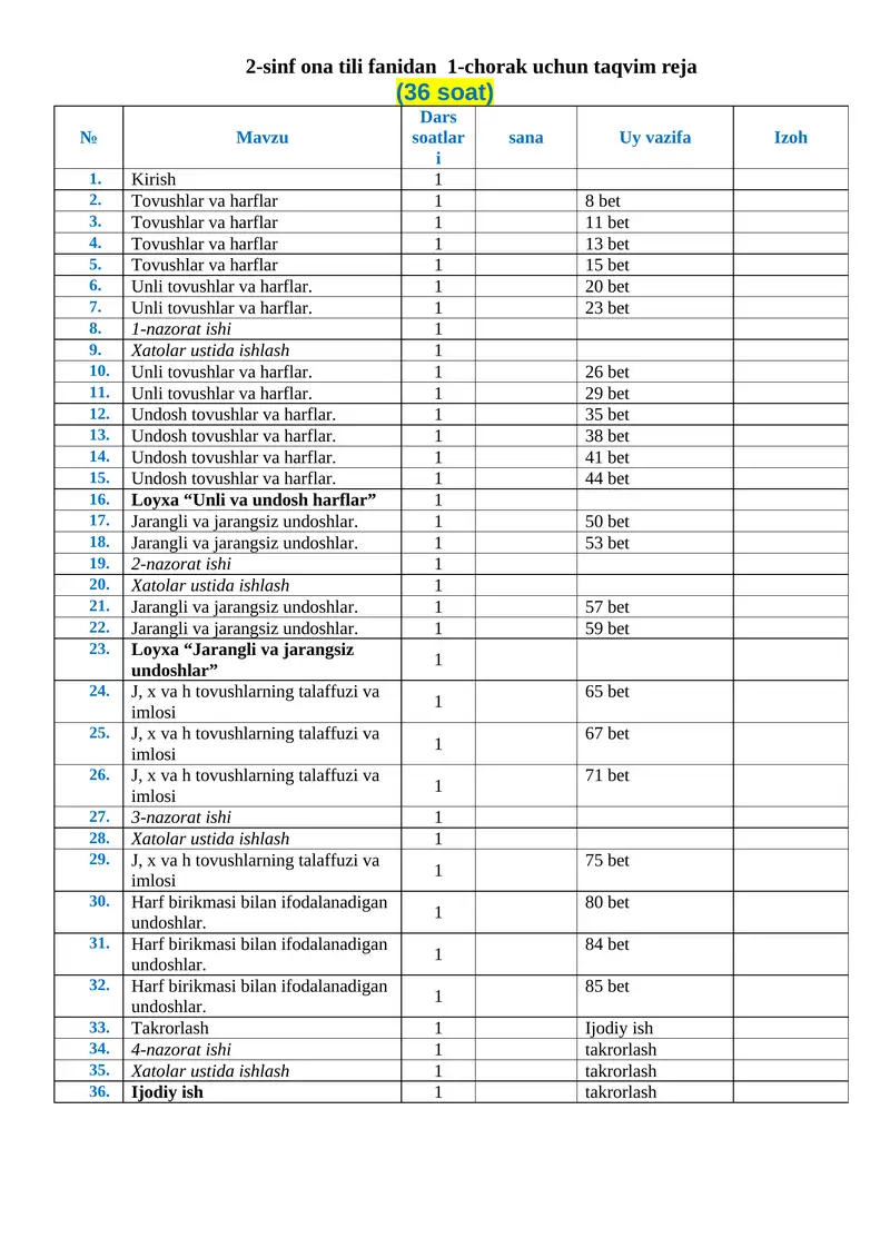 2-sinf ona tili fanidan 1-chorak uchun taqvim reja