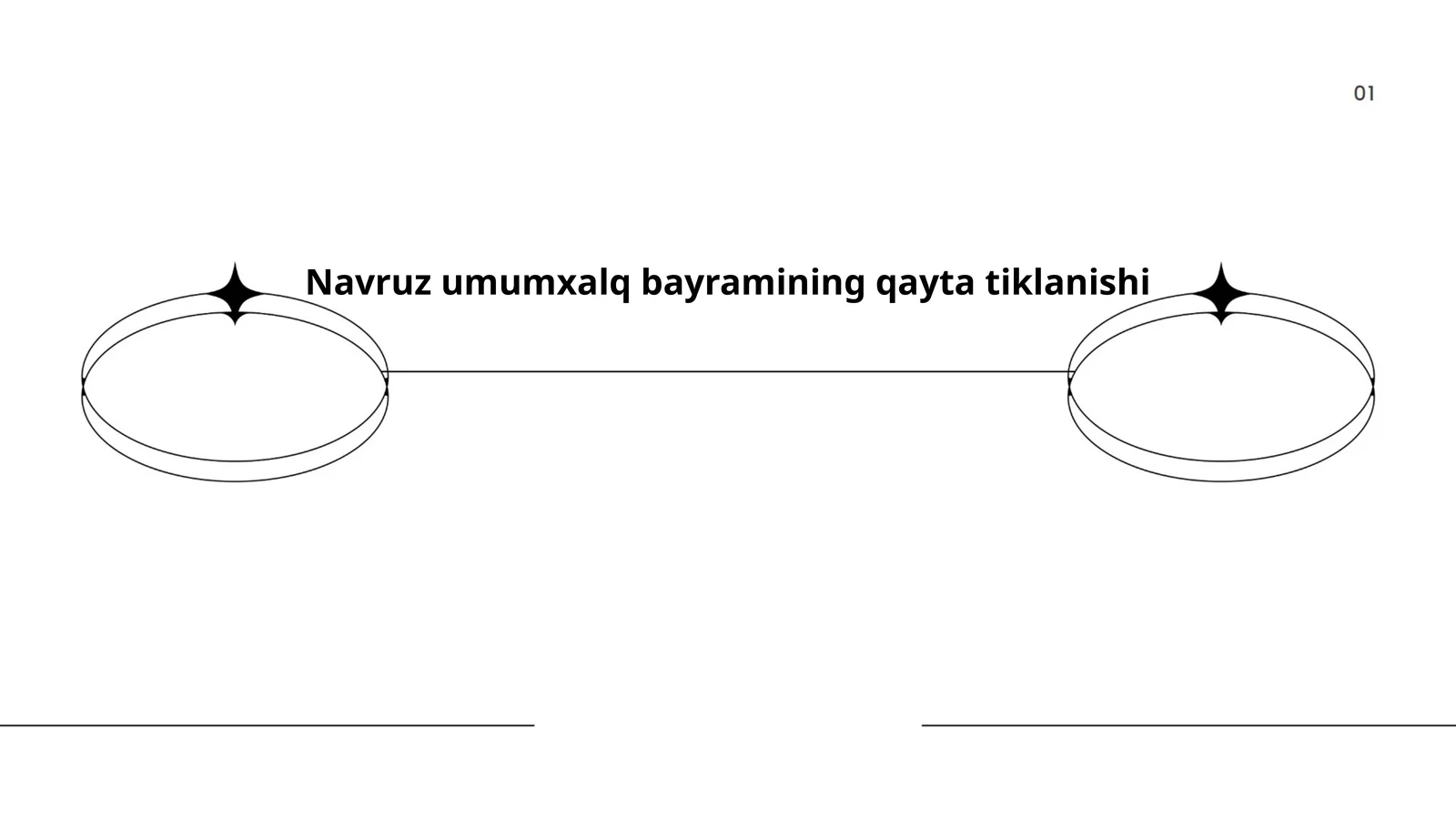 "Navruz" umumxalq bayramining qayta tiklanishi