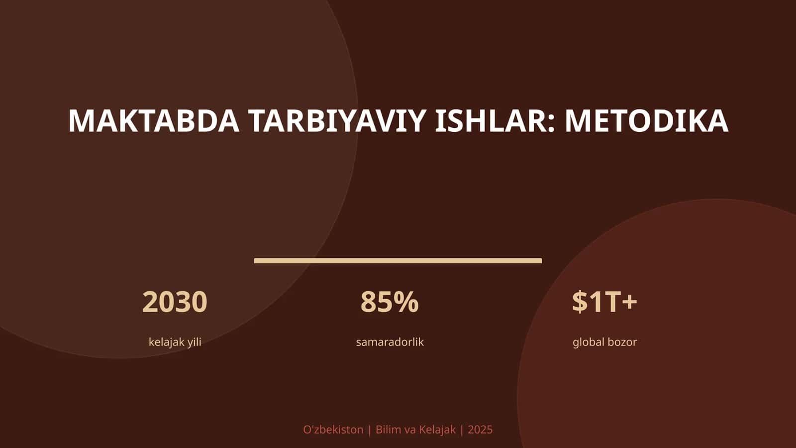 Maktabda tarbiyaviy ishlar: metodika