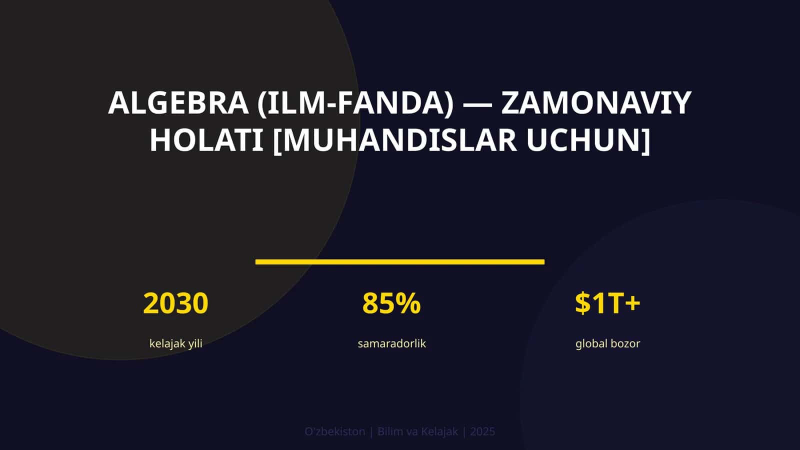 Algebra (ilm-fanda) — zamonaviy holati [muhandislar uchun]
