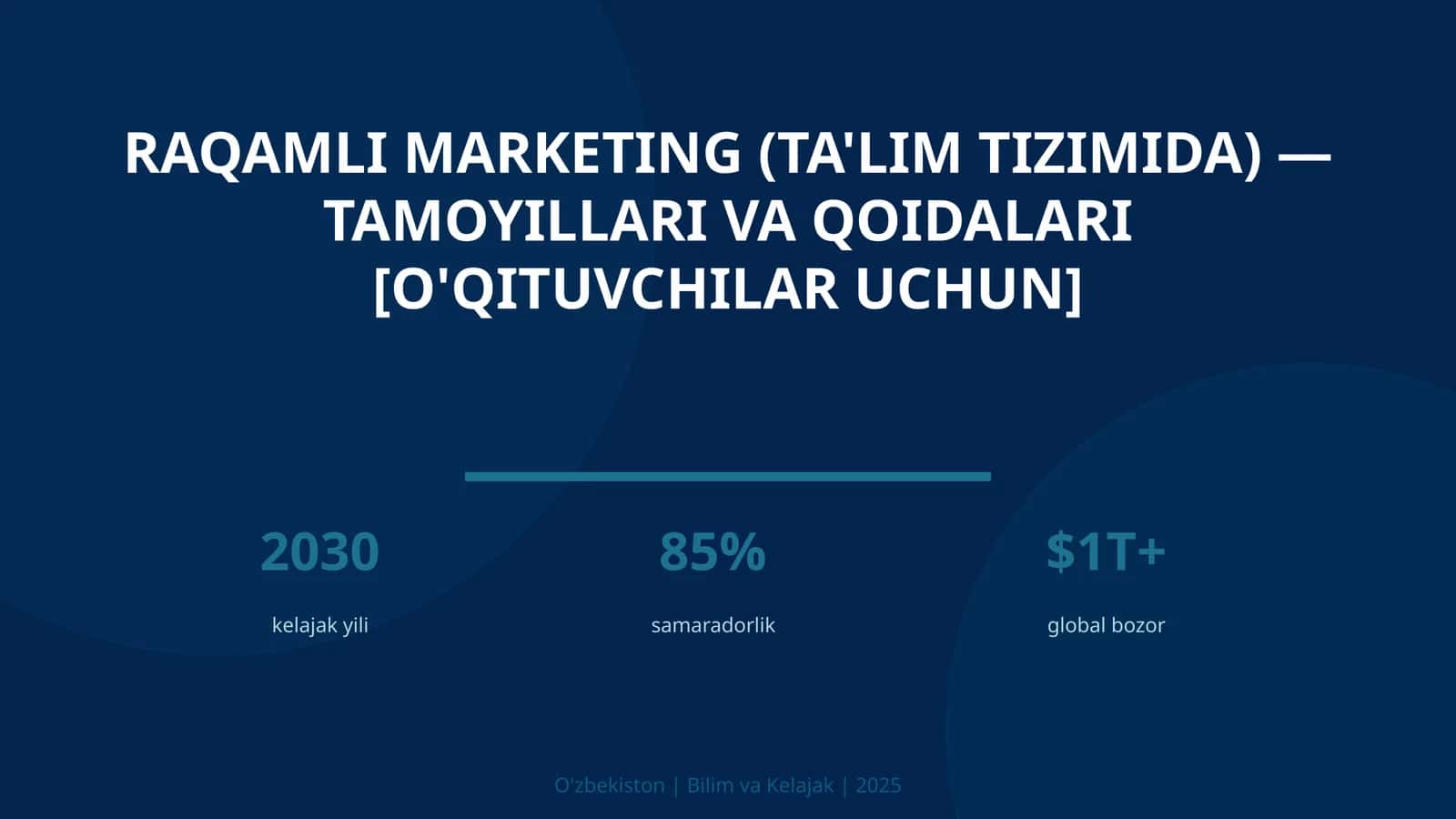 Raqamli marketing (ta'lim tizimida) — Tamoyillari va qoidalari [O'qituvchilar uchun]