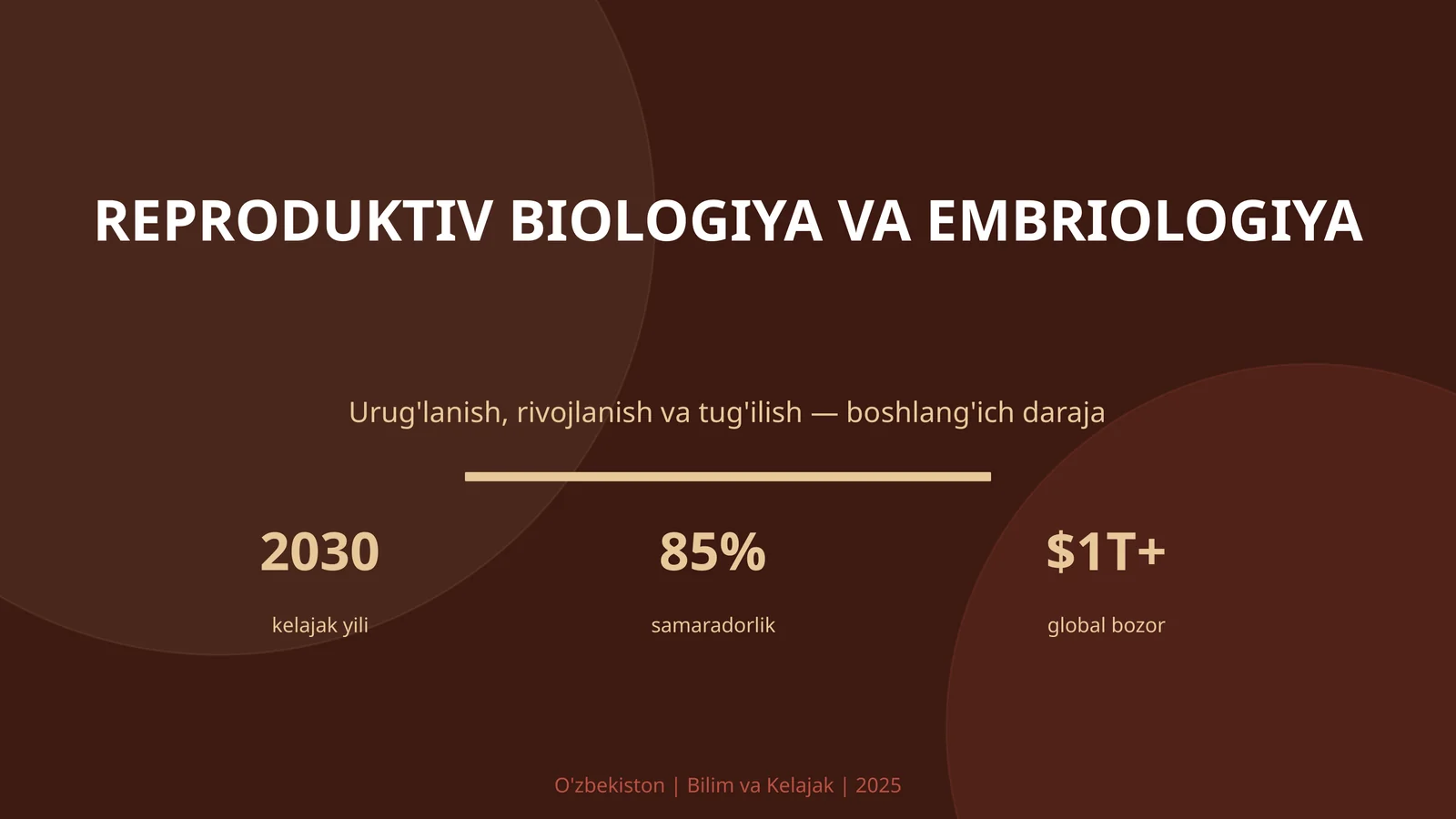 Reproduktiv Biologiya va Embriologiya