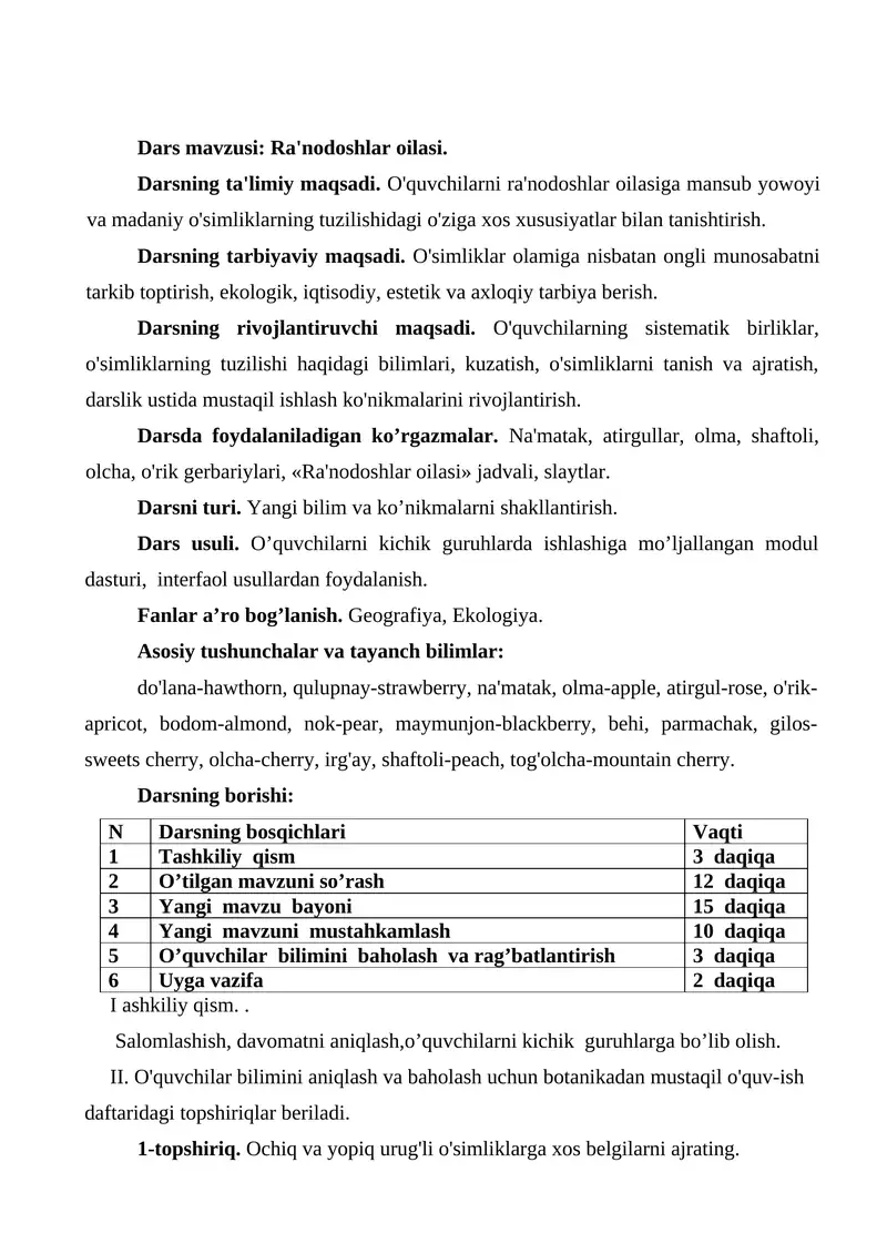 Ra'nodoshlar oilasi