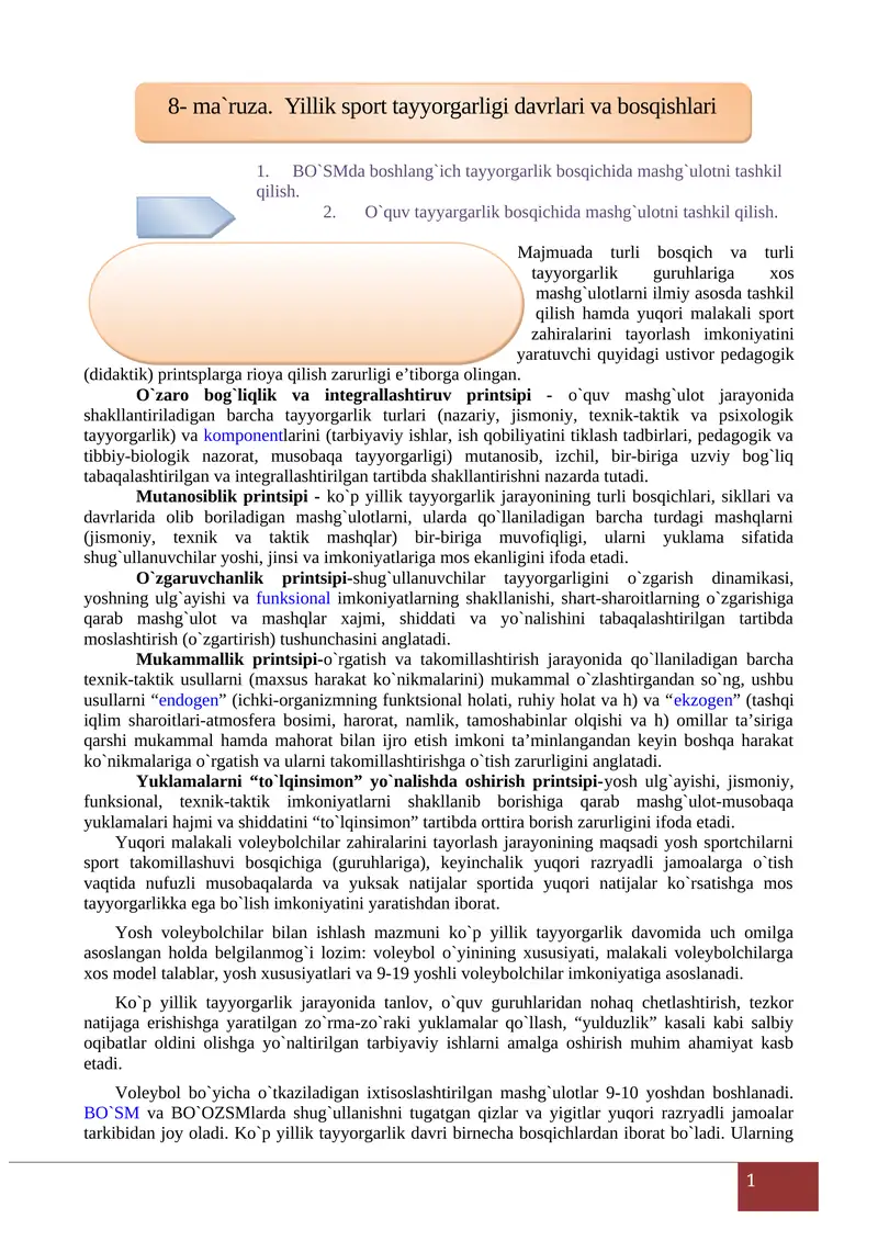 Yillik sport tayyorgarligi davrlari va bosqishlari
