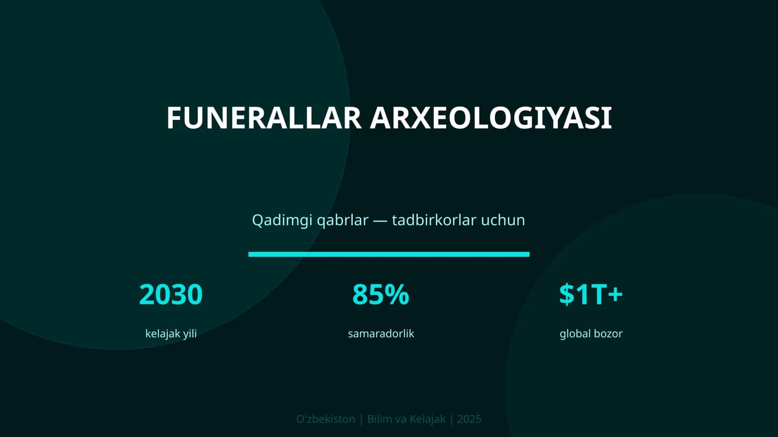 FUNERALLAR ARXEOLOGIYASI