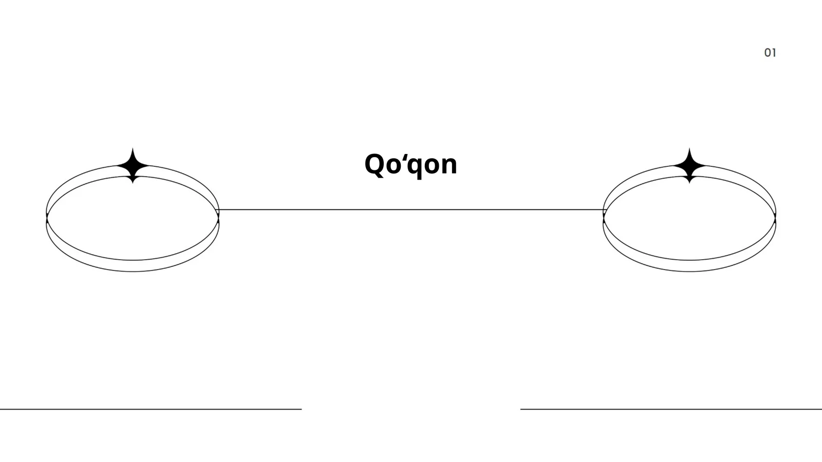 Qo‘qon Tarixiy Obidalari