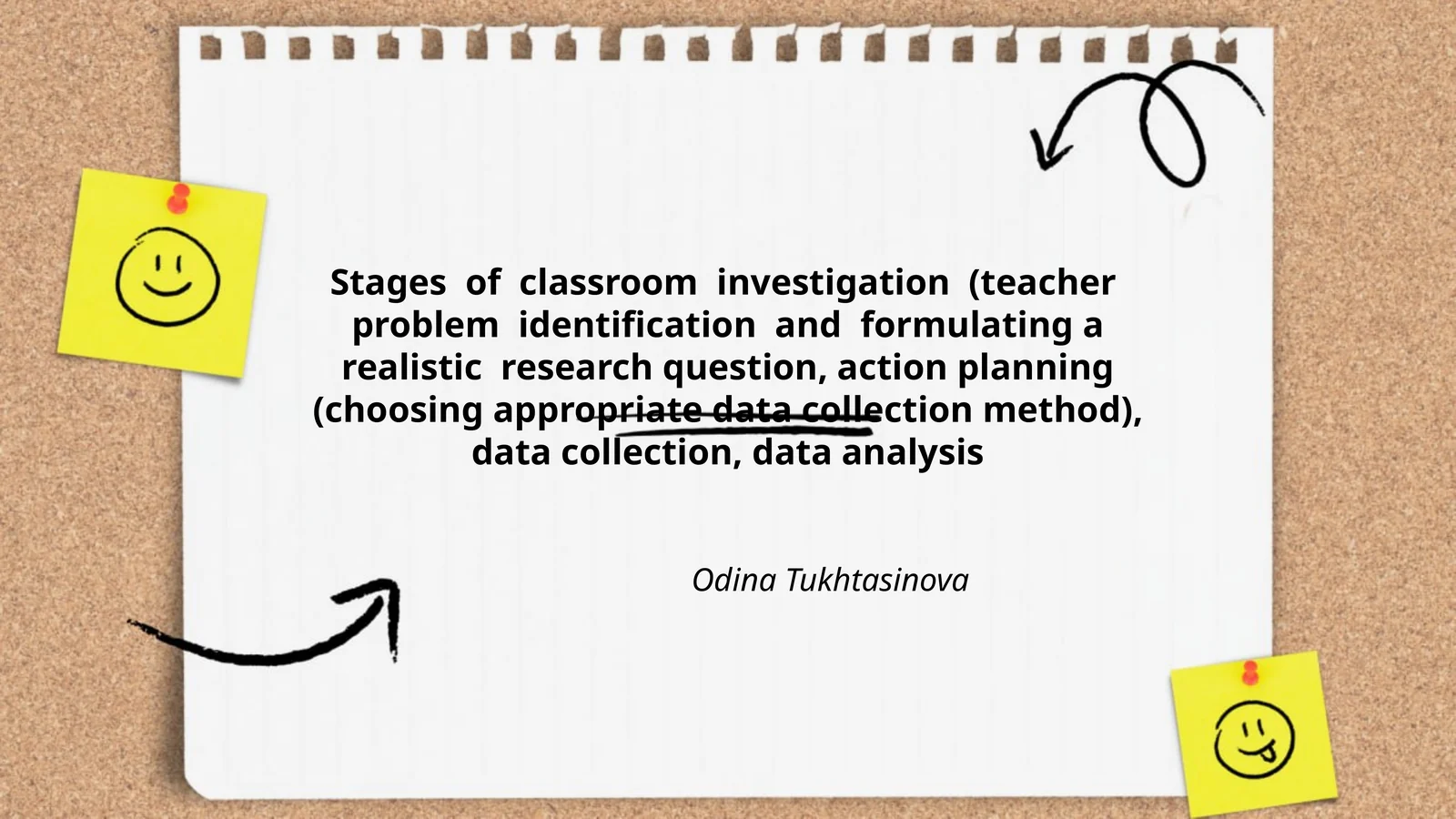 Stages of classroom investigation (teacher problem identification and formulating a realistic research question, action planning (choosing appropriate data collection method), data collection, data analysis