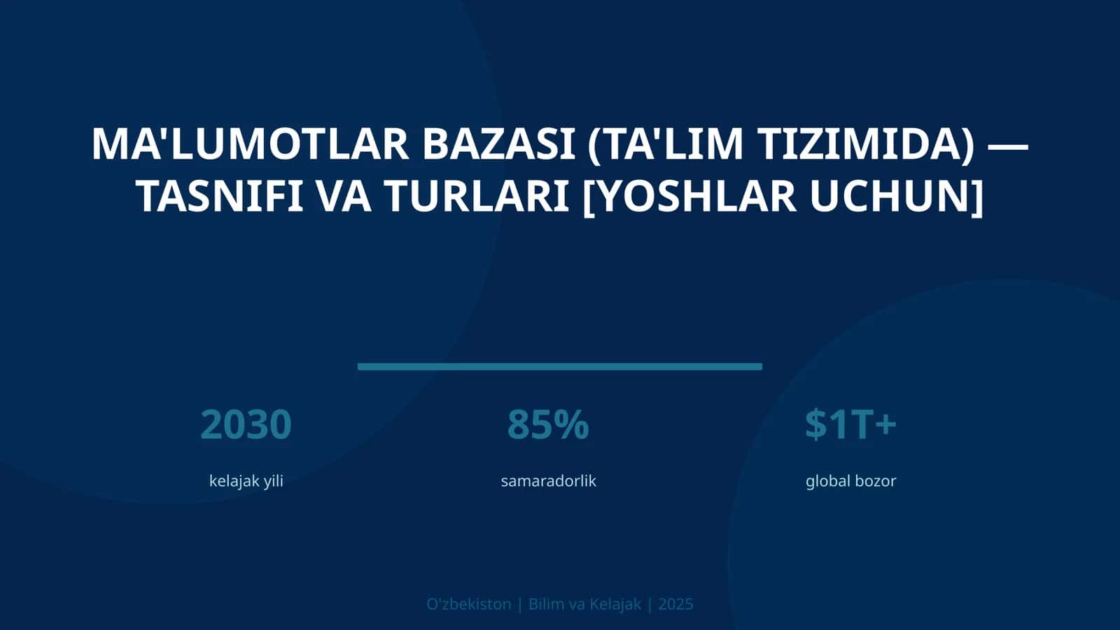 Ma'lumotlar bazasi (ta'lim tizimida) — tasnifi va turlari [yoshlar uchun]