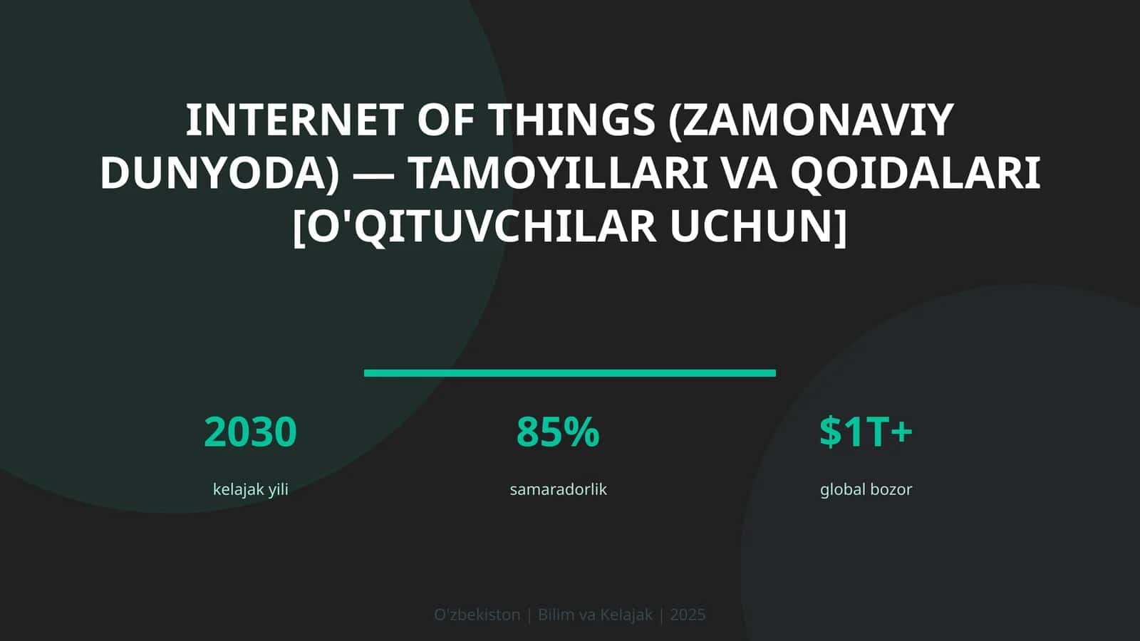 Internet of Things (zamonaviy dunyoda) — tamoyillari va qoidalari [o'qituvchilar uchun]