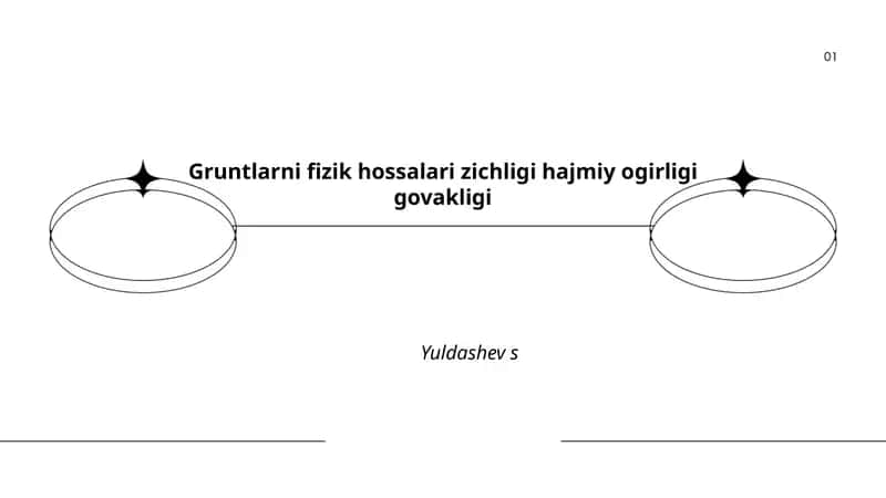 Gruntlarning zichligi va og'irligi