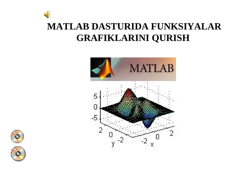MATLAB DASTURIDA FUNKSIYALAR GRAFIKLARINI QURISH