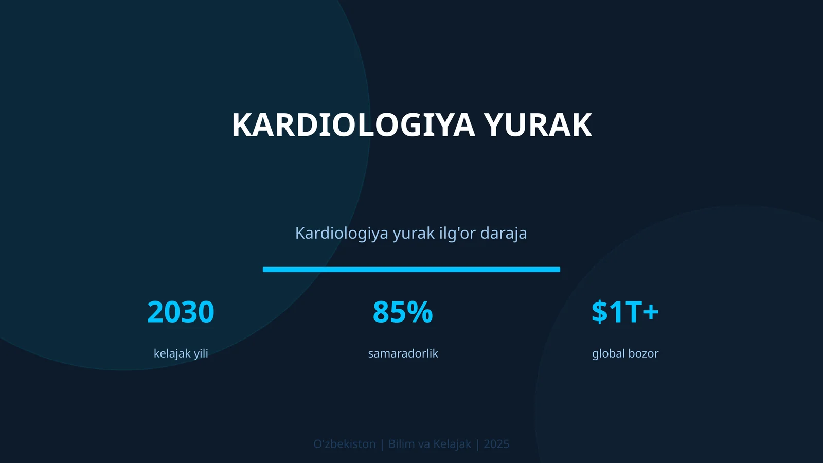 Kardiologiya yurak