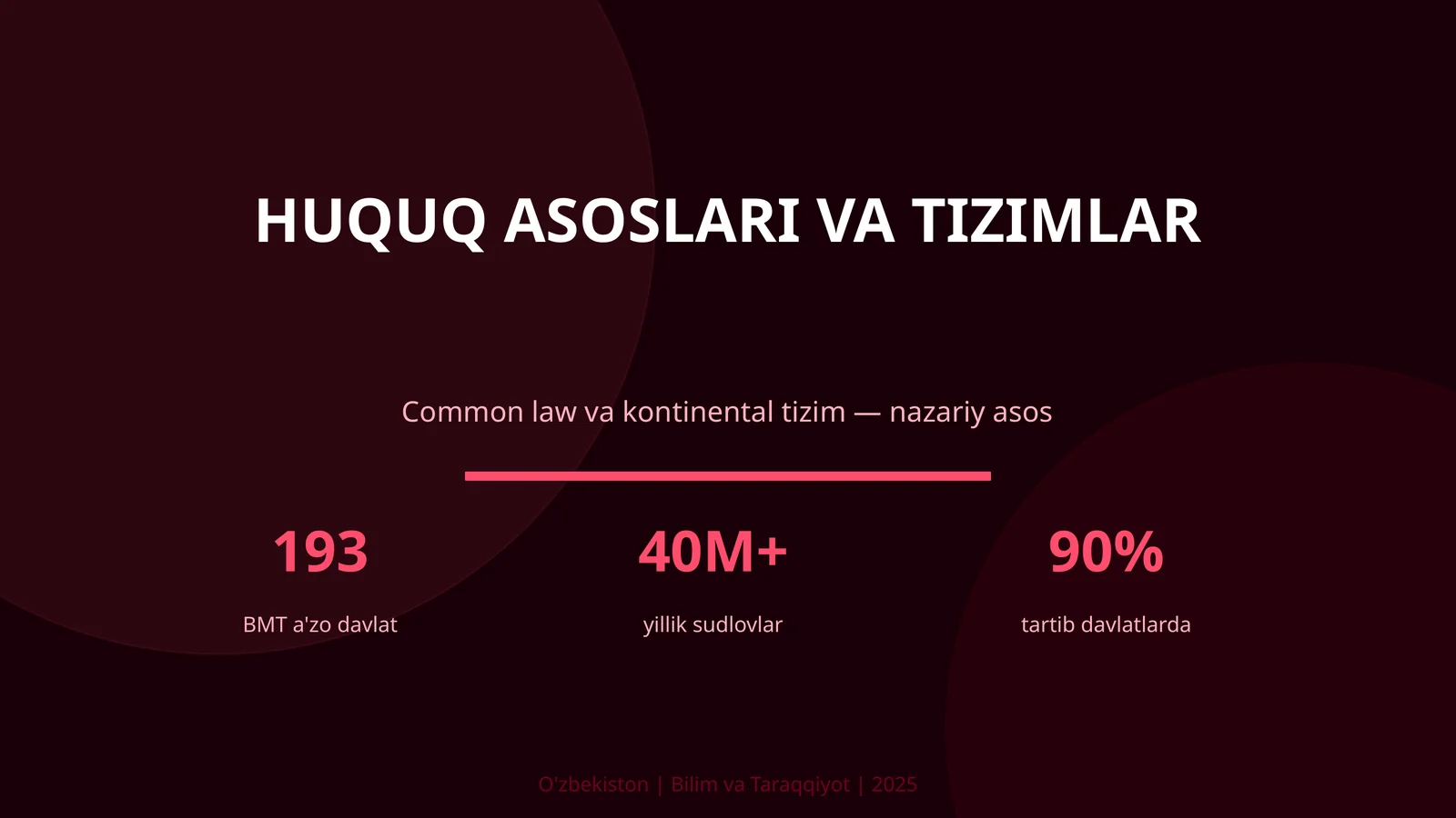 Huquq asoslari va tizimlar