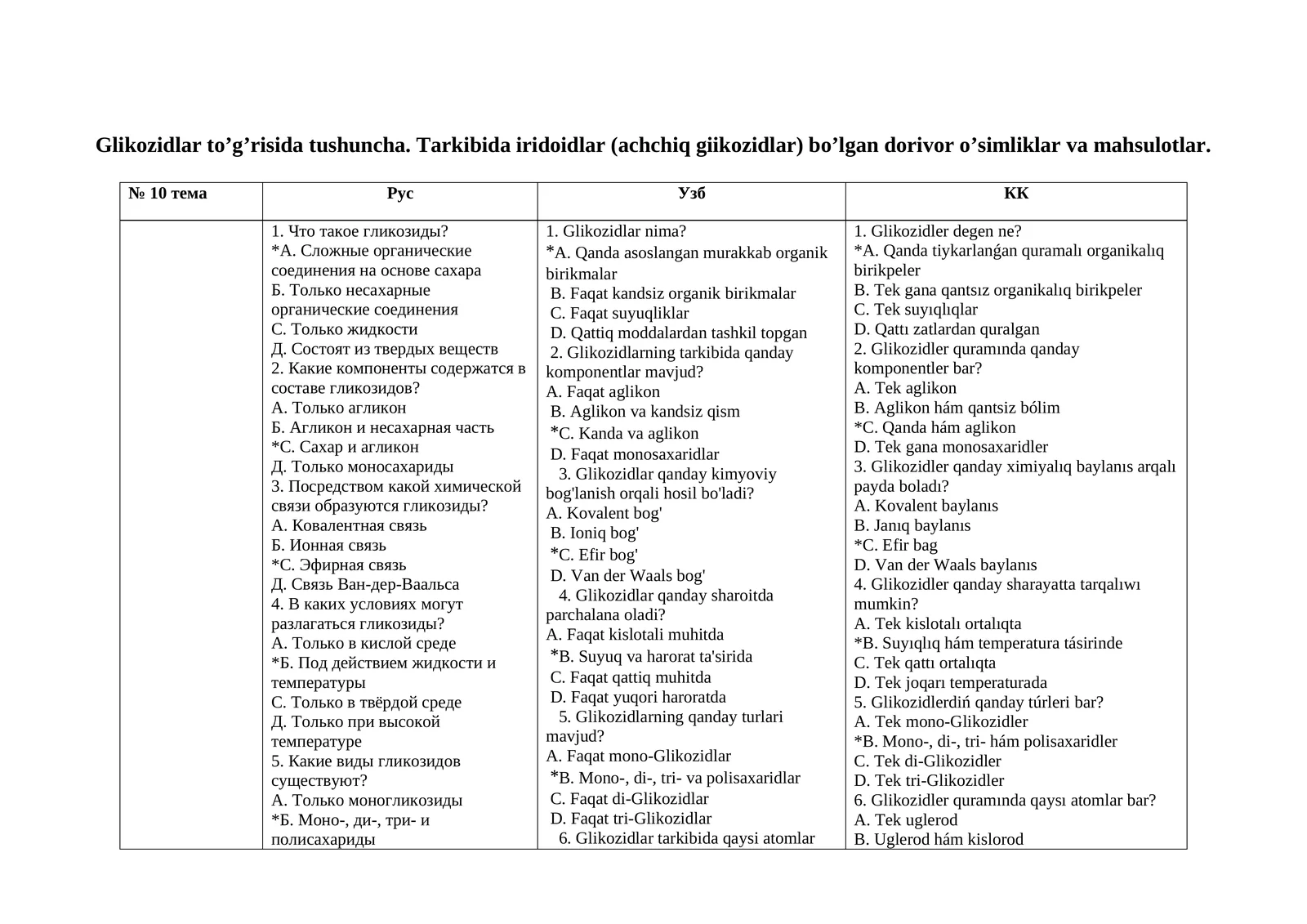 Glikozidlar to’g’risida tushuncha