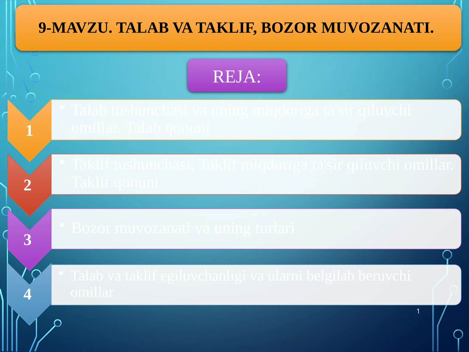 TALAB VA TAKLIF, BOZOR MUVOZANATI