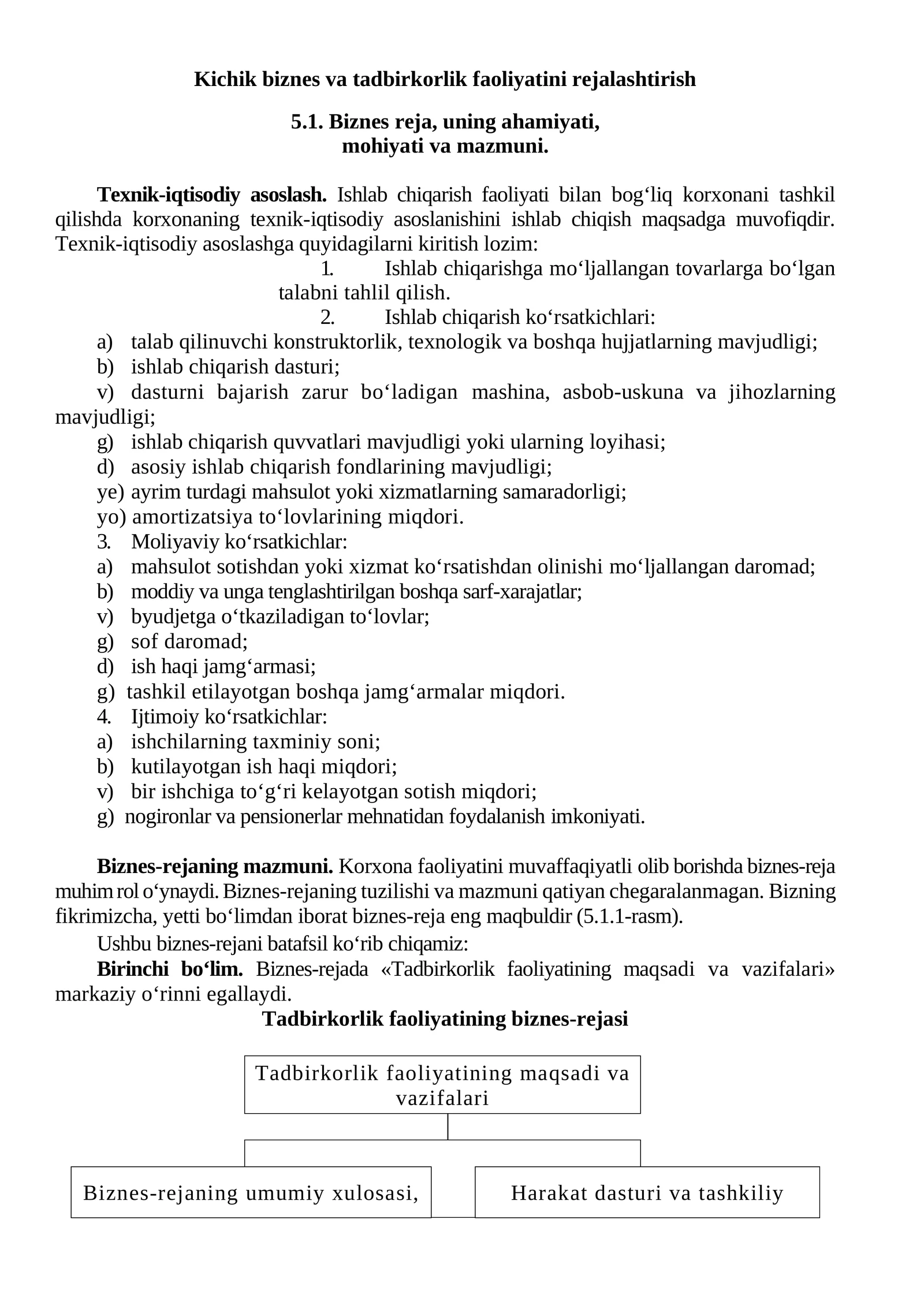 Kichik biznes va tadbirkorlik faoliyatini rejalashtirish