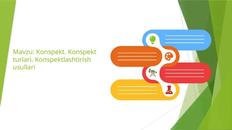 Konspekt. Konspekt turlari. Konspektlashtirish usullari