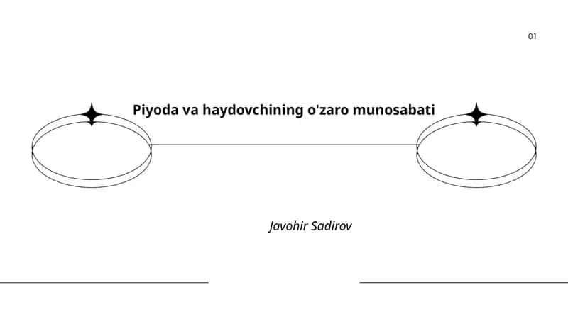 Piyoda va haydovchining o'zaro munosabati