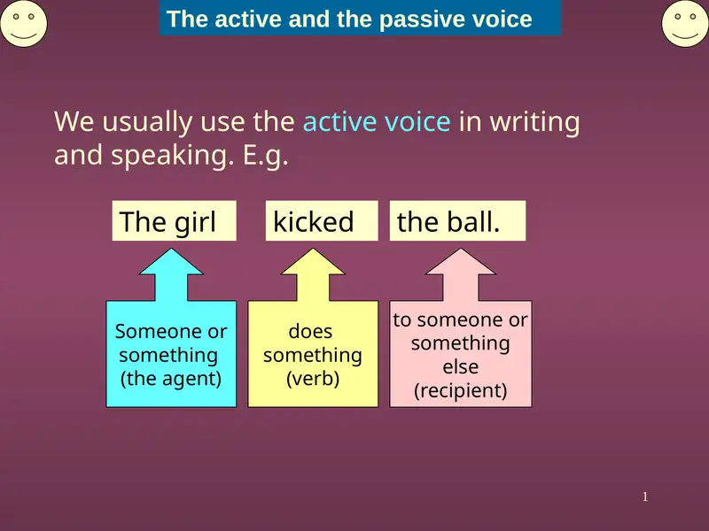 Passive voice