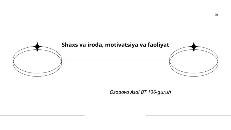 Iroda: taʼrif va psixologik xususiyatlari