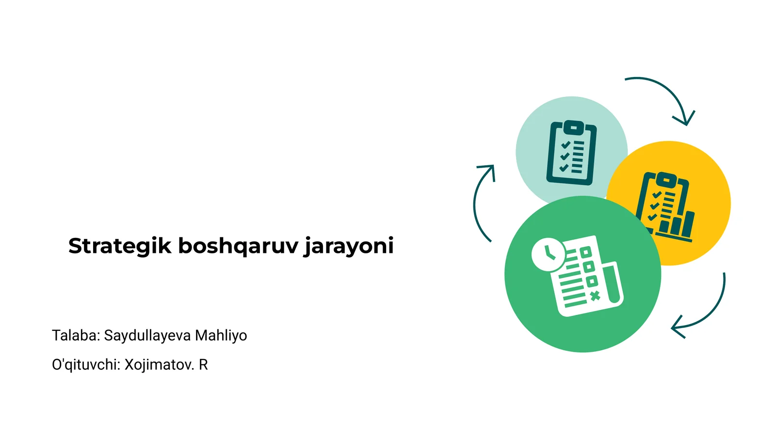 Strategik boshqaruv jarayoni