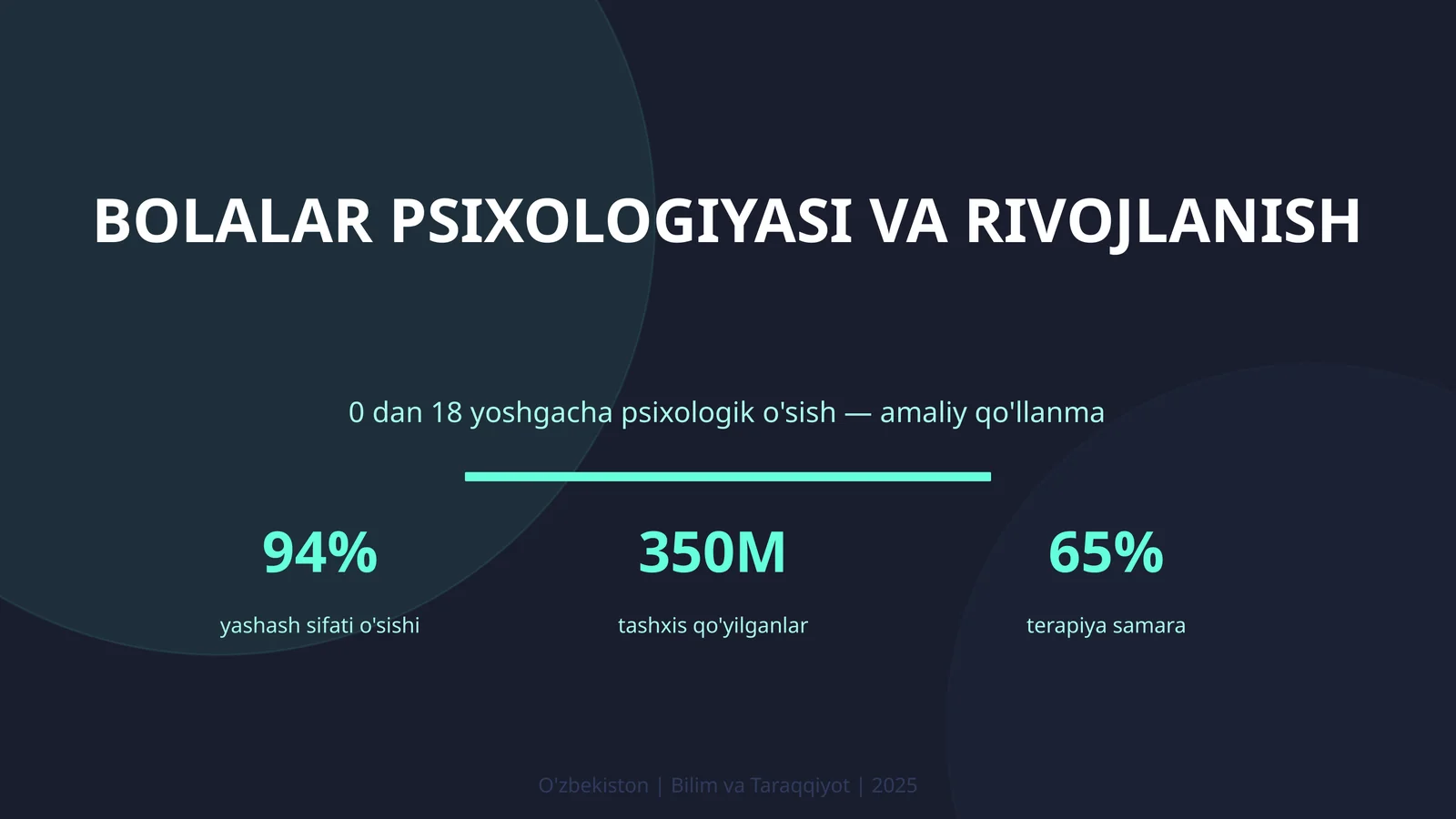 Bolalar Psixologiyasi va Rivojlanish
