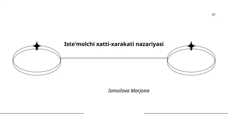 Iste'molchi xatti-xarakati nazariyasi