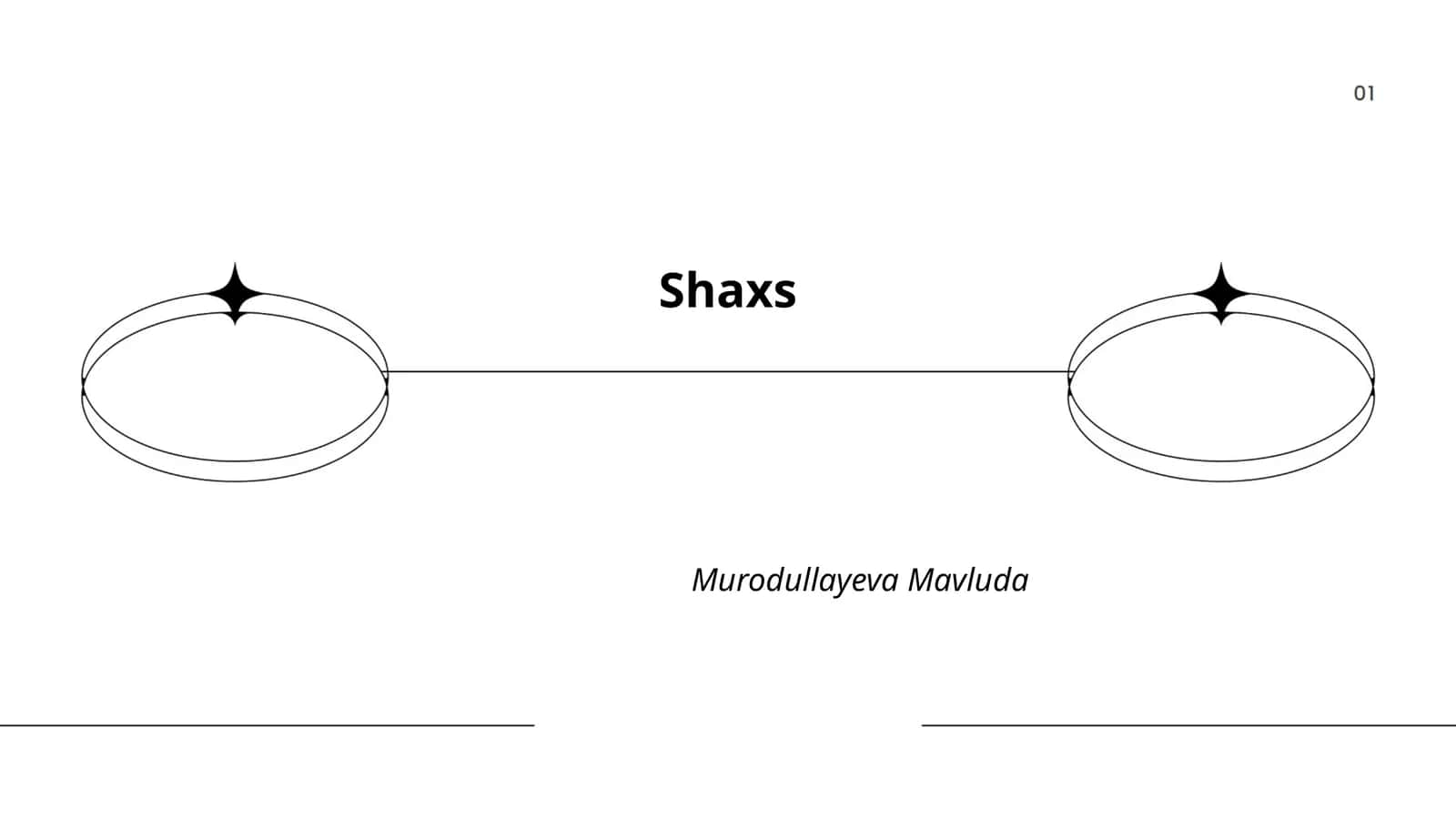 Shaxs rivojlanishi