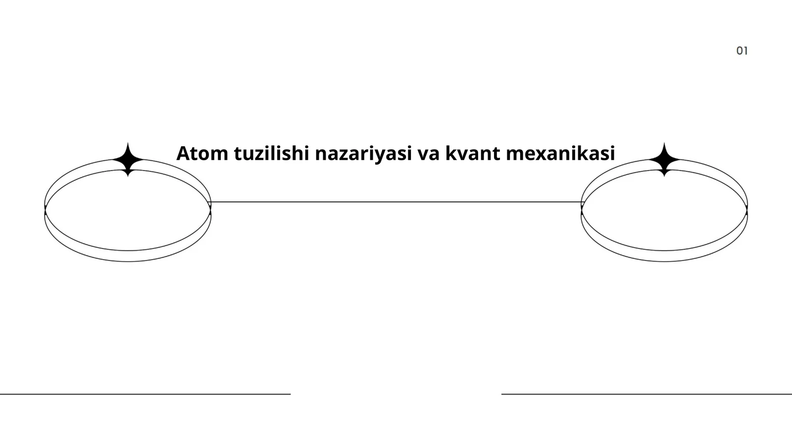 Atom tuzilishi nazariyasi va kvant mexanikasi