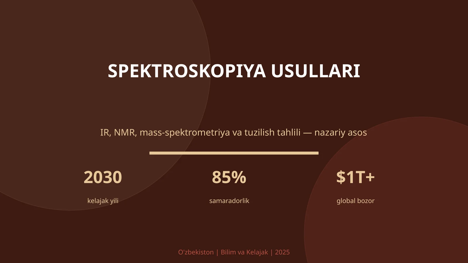 Spektroskopiya usullari