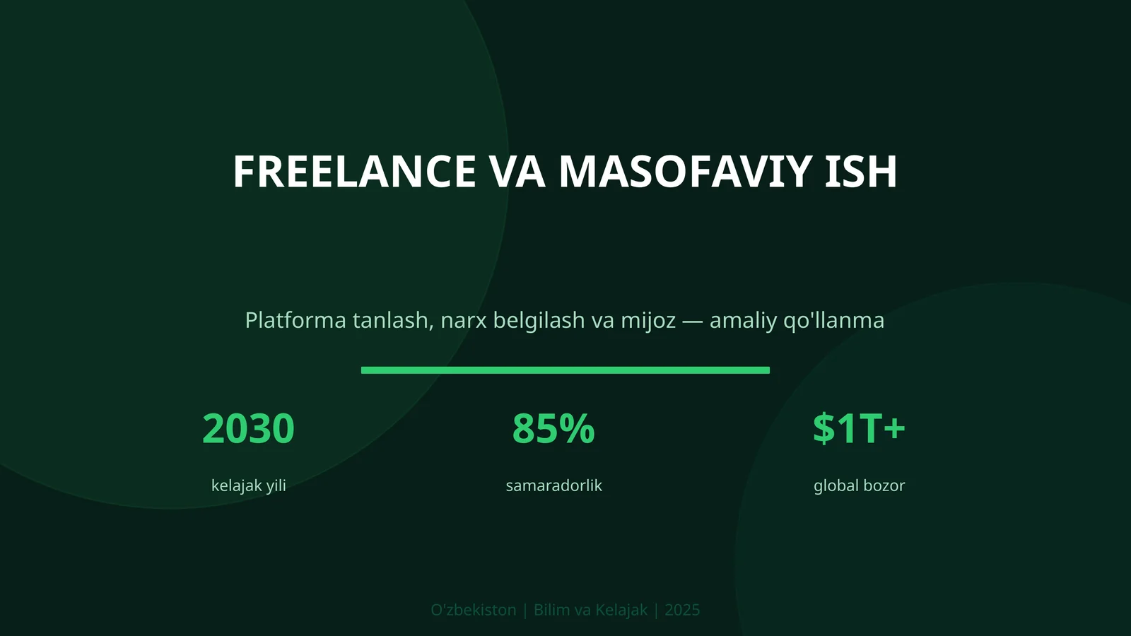 FREELANCE VA MASOFAVIY ISH