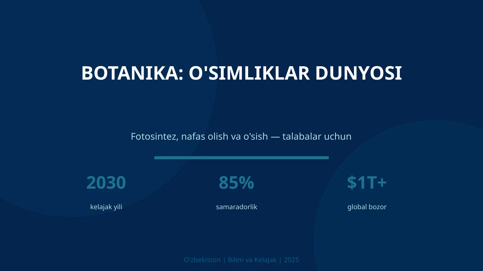 Botanika: O'Simliklar Dunyosi