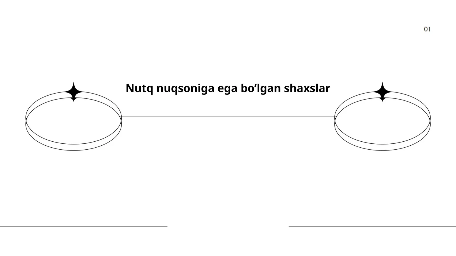 Nutq nuqsoniga ega bo’lgan shaxslar