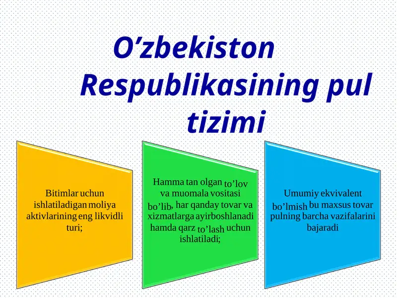 O’zbekiston Respublikasining pul tizimi