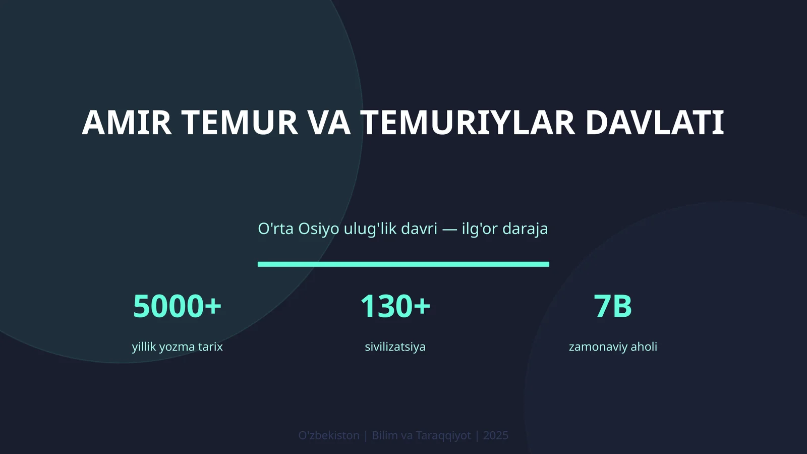 AMIR TEMUR VA TEMURIYLAR DAVLATI