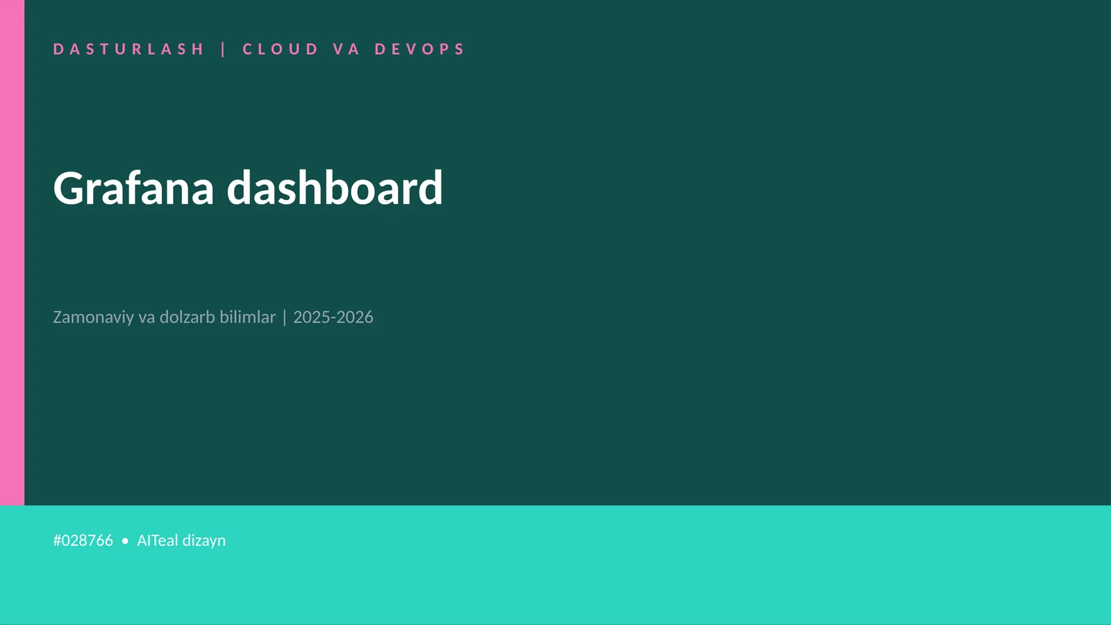 Grafana dashboard
