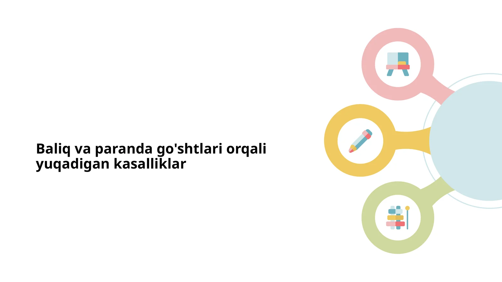 Baliq va paranda go'shtlari orqali yuqadigan kasalliklar