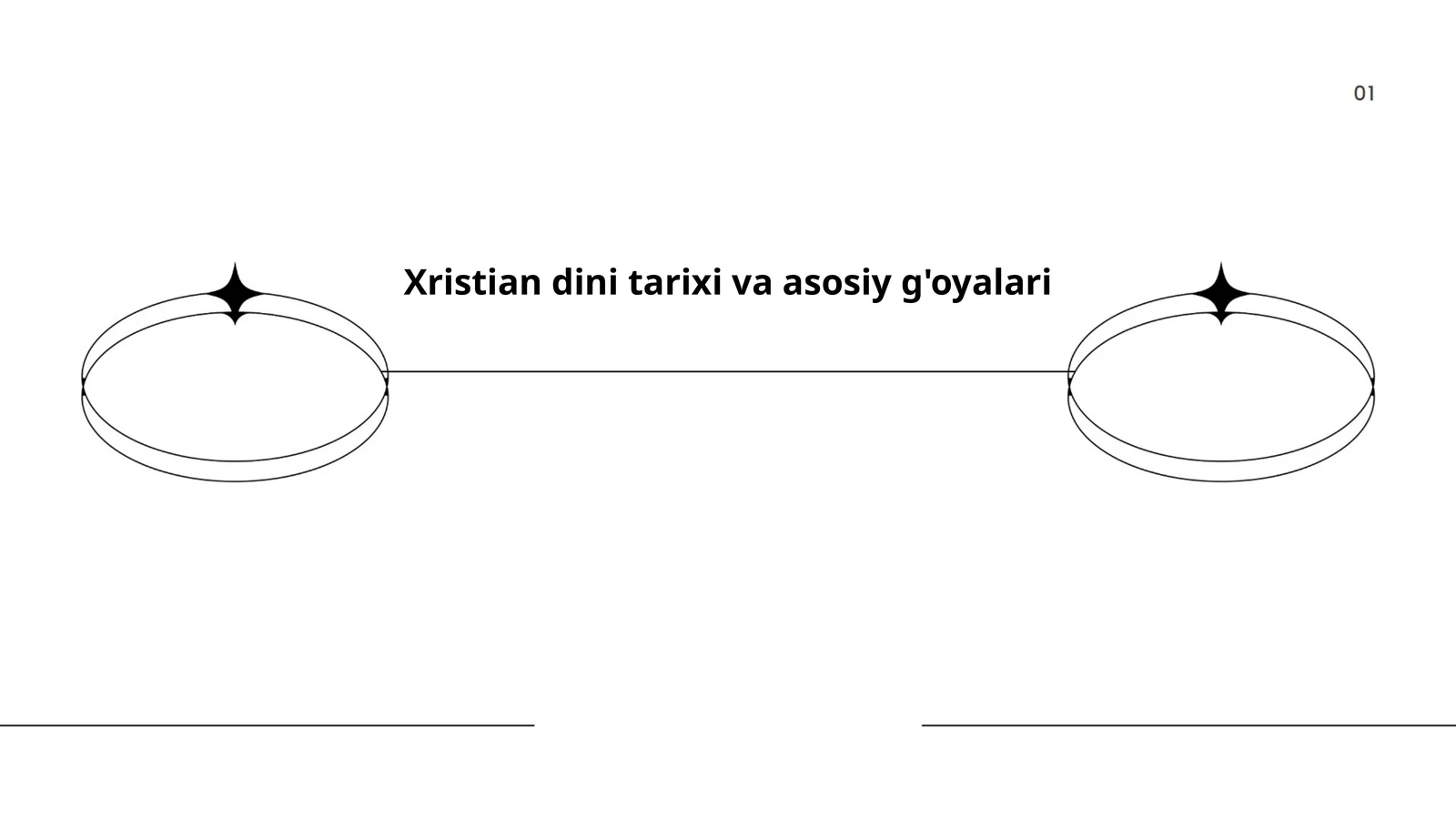 Xristian dini tarixi va asosiy g'oyalari