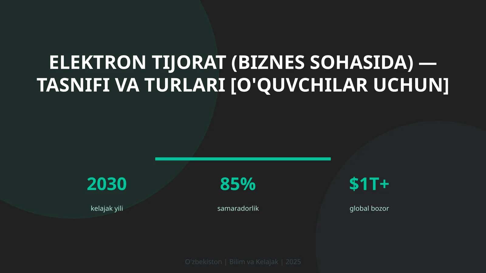 Elektron tijorat (biznes sohasida) — tasnifi va turlari [o'quvchilar uchun]
