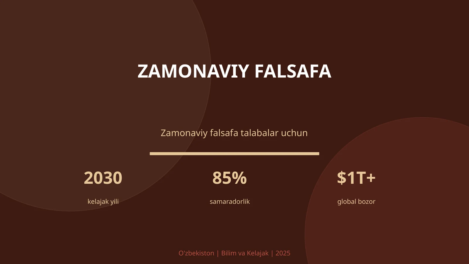 Zamonaviy falsafa