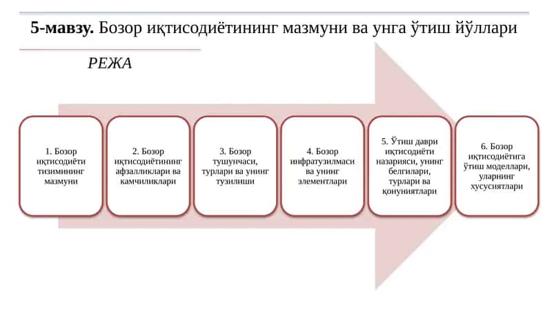 Давлат