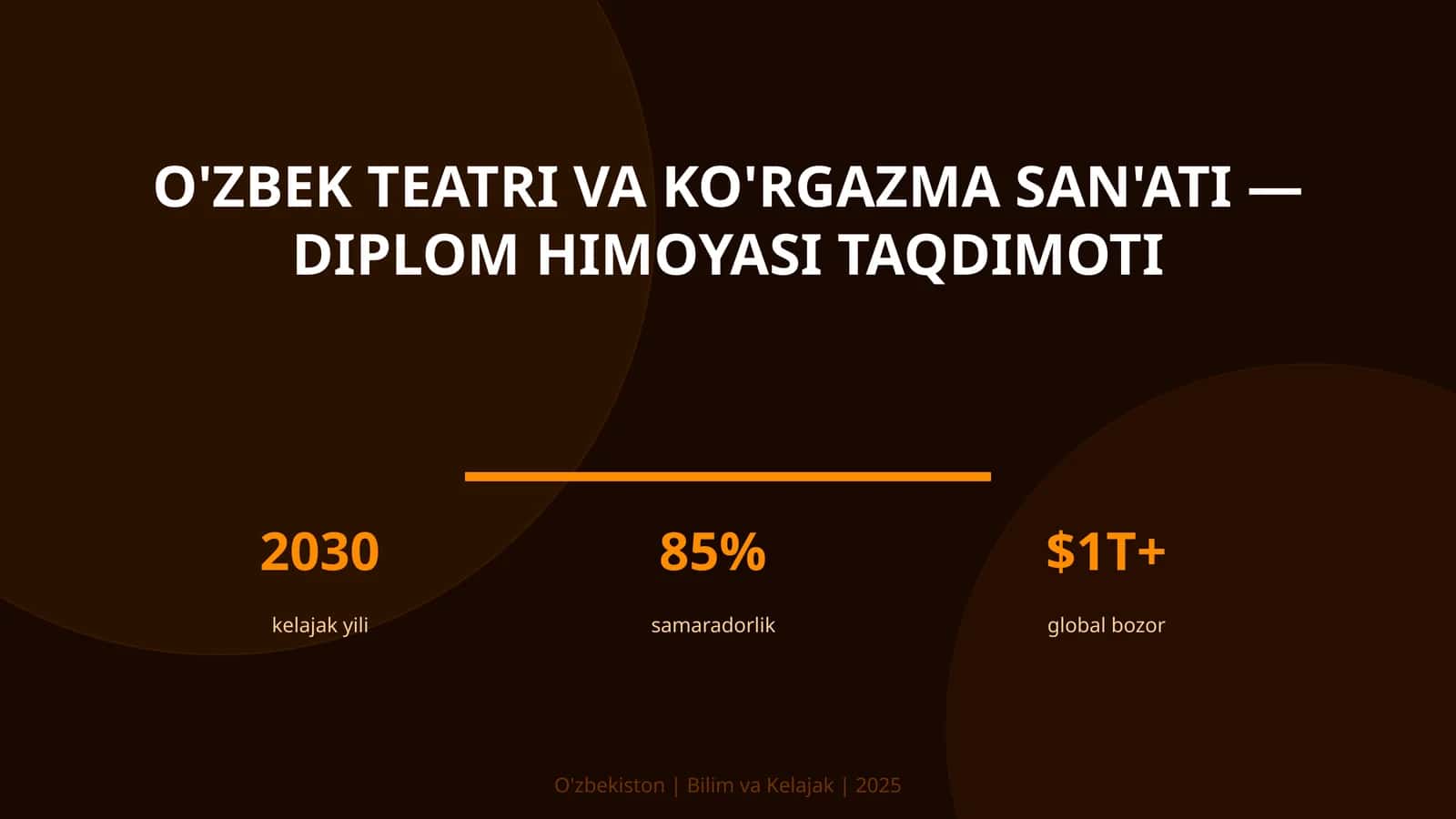 O'zbek teatri va ko'rgazma san'ati — diplom himoyasi taqdimoti