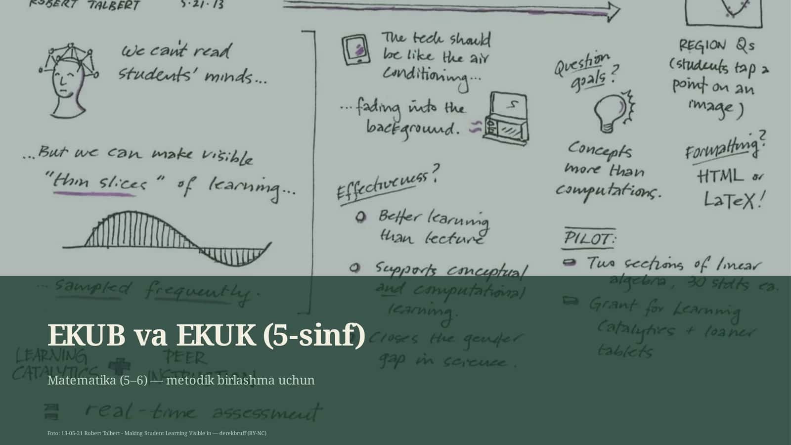 EKUB va EKUK (5-sinf)